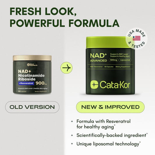 Cata-Kor NAD Advanced 500mg - NAD + Supplement for Skin Aging Support, Energy, and Focus - 60 Count - reviously known as Reus Research NR 900