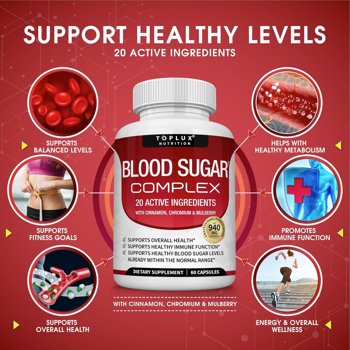 Pure Premium Blood Sugar Complex Supplement - Supports Healthy Blood Sugar Levels Already Within Normal Range Natural with Cinnamon, Bitter Melon, Chromium, Mulberry, Alpha Lipoic Acid, Non-GMO, 60 Capsules Multi-Vitamin