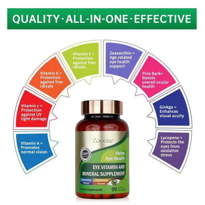 90 Tablets Healthcare Dietary Fitness Edible Bathroom,Lutein Eye Vitamin Supplement for Macular Health and Dry Eyes, with Lutein, Zinc, Vitamin C/E and Zeaxanthin to Help Maintain Eye Health
