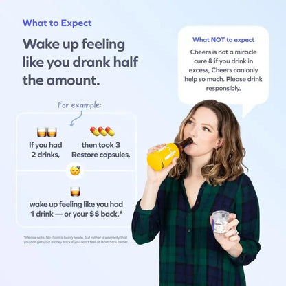 Cheers Restore Alcohol Supplement with DHM & LCysteine 12 Doses 36 ct Wake Up Renewed As Seen on Shark Tank